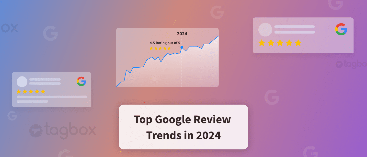 google review trends