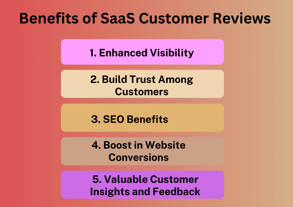 benefits of saas reviews