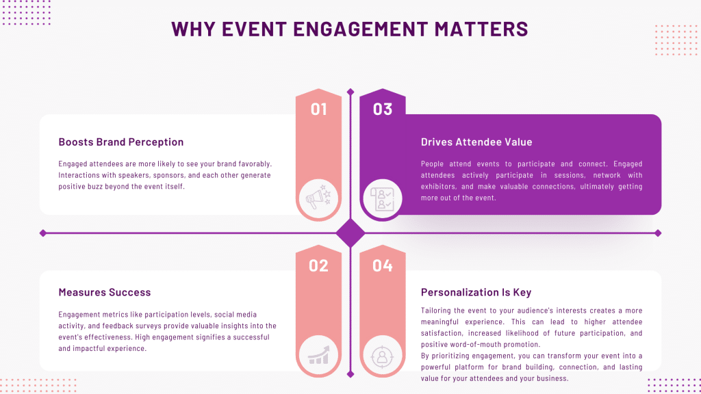 why event engagement matters
