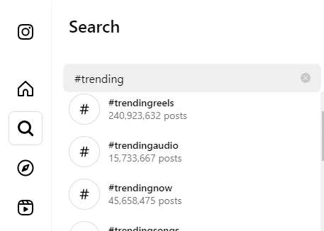 trending