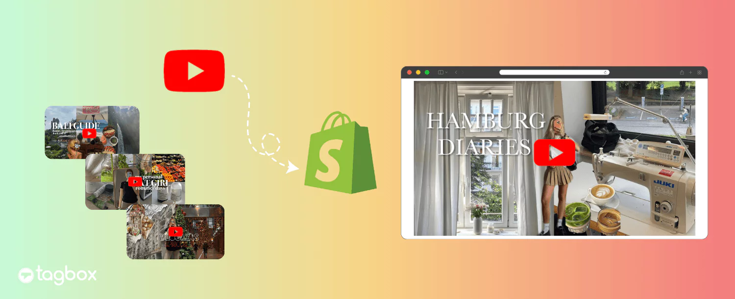 embed youtube video in shopify