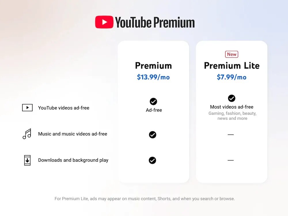 Lite Premium Hits US