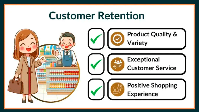 what is customer retention