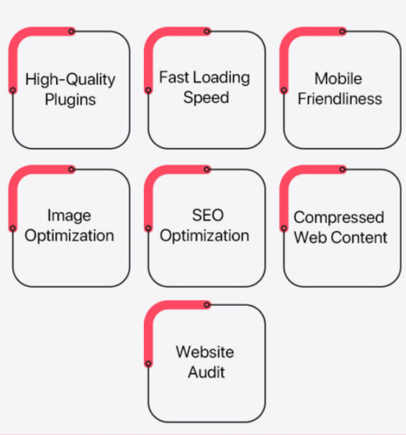 boost website performance 