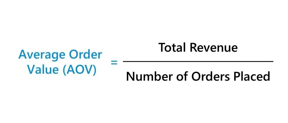 Average Order Value Formula