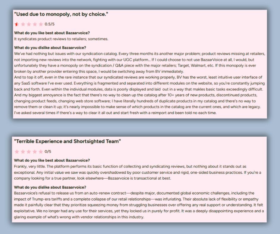 G2 Bazaarvoice Negative Reviews